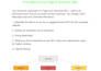 on page SEO and technical optimization for wordpress shopify joomla wix webflow